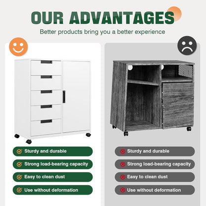 White Five-Drawer Movable Storage Cabinet For Home